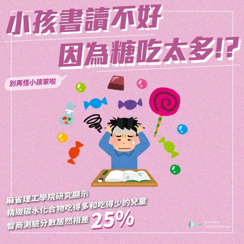 小孩書讀不好居然是因為糖吃太多？