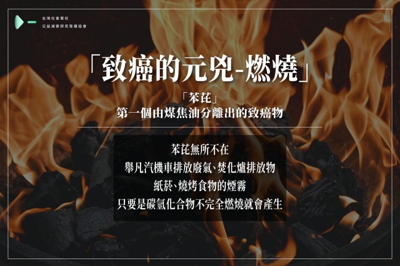 燃燒危害小教室  你知道被視為是生活日常的各種燃燒作用，使它成了台灣 #第二大殺手 嗎？