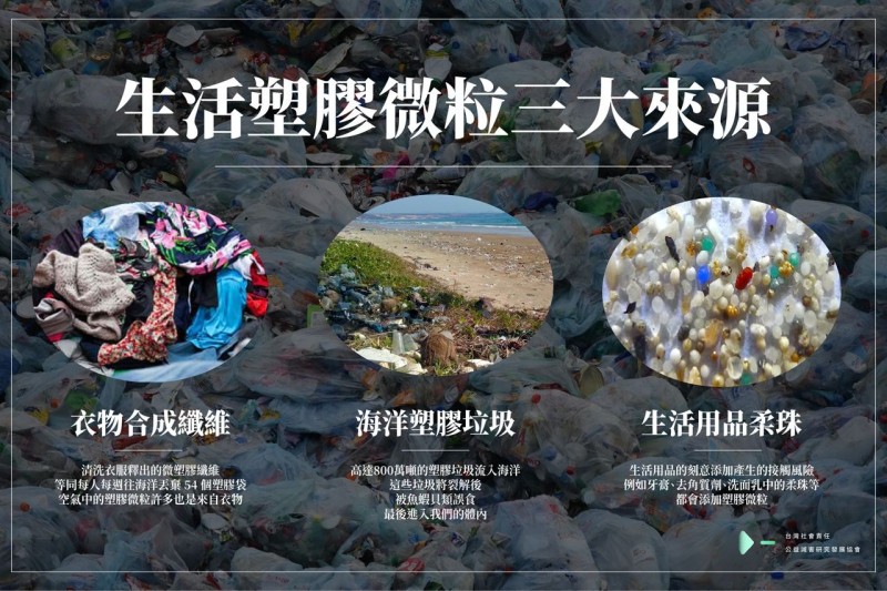 洗衣服 等每週於往海洋丟54個塑膠袋😓